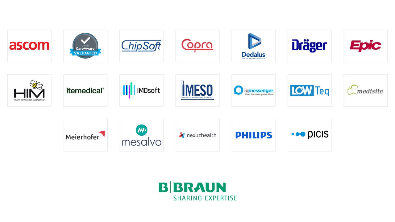 Partners of the B Braun 